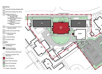 Point Loma High School Whole Site Modernization